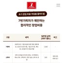 7번가피자 | 7번가피자.. 슈퍼콤비네이션 후기
