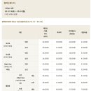 제일워터피아 이미지