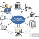 광도태양광발전소 이미지