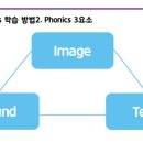 파닉스 4단계 이미지