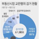 투데이부동산뉴스-10~26 이미지