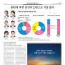 [교우동정] [고대교우회보 2024년 4월호] 16~17면 제22대 국회의원 선거 | 제22대 국회의원에 교우 76명 당선 이미지