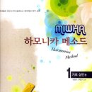 하모니카(기초) 이미지