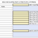 전자게임장 이미지