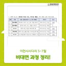 읍면 평생학습 프로그램헬로우 생활영어(기본) | 경기청년사다리 후기 (비대면교육, gseek)