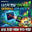 나스닥 첫날 13% 폭등 SK하이닉스 ADR 미국 상장, 37조 실탄으로 엔비디아 동맹 굳히나