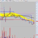 케이엠메디컬 이미지