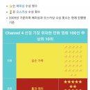 톰과 제리 비디오 이미지
