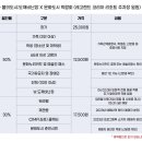 2024 춘천마임축제 이미지