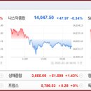 (주)대양약품 이미지