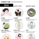 인천용한의원 네이버블로그