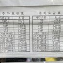 명일동공영주차장 화장실 네이버블로그