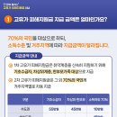 THE올라부동산공인중개사사무소 | 고유가 피해 지원금 대상(소득 하위 70%)과 신청 일정, 신청방법