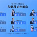 쿠플쇼 맨시티 토트넘 승부예측 이미지