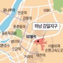 감일주택관리