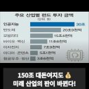 길목바이오서비스