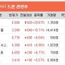 기산메디칼 이미지