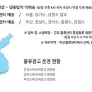 (주)지엠푸드 이미지
