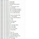 오리로9길6 이미지