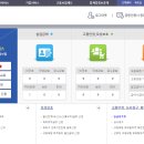 동일실업