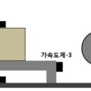 (주)동양하이테크 이미지
