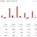 미라인 이미지