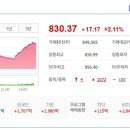(주)티와이 - 14751 | (주)티와이