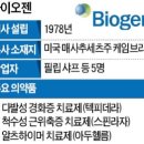 바이오젠 이미지