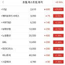 바이오파크진단(주) 이미지