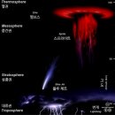 천둥·번개 - 공중 전기의 방전 현상 이미지