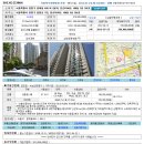 중화동-108 이미지