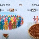 리브퓨어 이미지