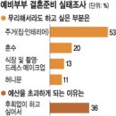 예산-74 이미지