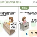 국가유공자회관 이미지