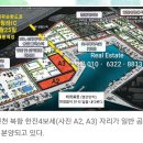 인천 북항 일반공업용지 분양 시작 이미지