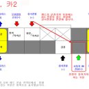 3열 쿼터 글라스 작업(애기공주님 성공하세요) 이미지