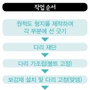 가든레시피 이미지