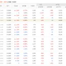 세아약품 이미지