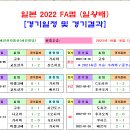 프로토 승부식 84회차 일본축구 FA컵(일왕배) 결승전 경기일정 및 결과 이미지