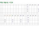 소묘/수채화 이미지