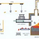 경북석유 이미지