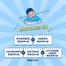 원격평생교육시설 이미지