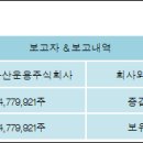 주식회사 라임 이미지
