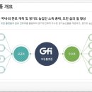 삼우유통 이미지