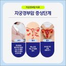 은하여성의원 이미지