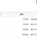 큰나무토일정형외과의원 | 인대수술 후 회복기 - 서울 강서구 정형외과 도수치료 가격 비교 후기(건강보험 심사평가원 비급여 진료...