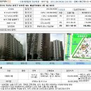 경기도 안산시 상록구 성포동 예술인아파트(30평형)14,080만원---감정가의 64% 이미지