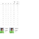 경남영상 이미지