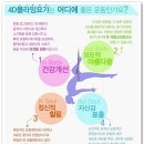 용천휘트니스센터 이미지