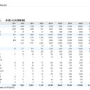 에이치엔충전소 이미지